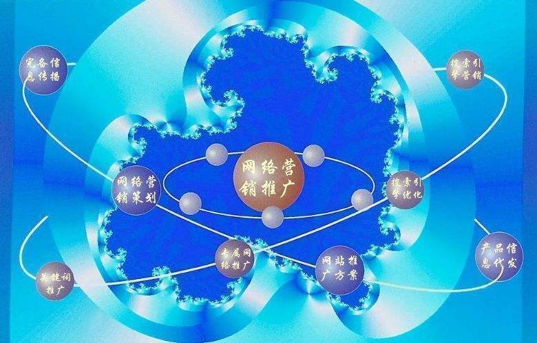 福田新媒体运营企业需要掌握的网络推广技巧有哪些